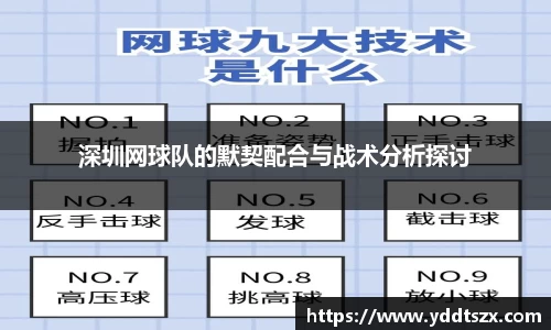 深圳网球队的默契配合与战术分析探讨